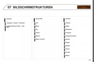 Peugeot-5008-II-2-Handbuch page 345 min