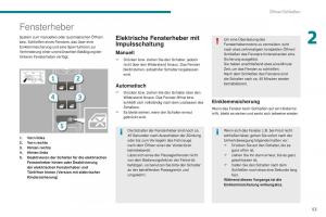 Peugeot-5008-II-2-Handbuch page 55 min