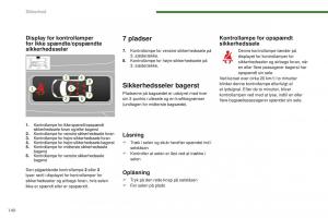 Peugeot-5008-II-2-Bilens-instruktionsbog page 142 min