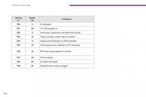 Peugeot-5008-II-2-Bilens-instruktionsbog page 242 min