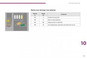 Peugeot-5008-II-2-Bilens-instruktionsbog page 245 min