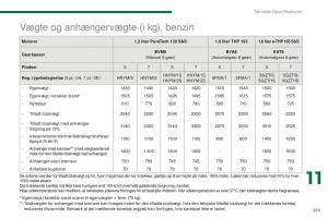 Peugeot-5008-II-2-Bilens-instruktionsbog page 261 min