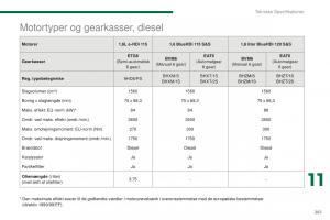 Peugeot-5008-II-2-Bilens-instruktionsbog page 263 min