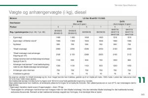 Peugeot-5008-II-2-Bilens-instruktionsbog page 265 min