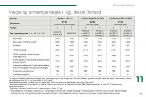 Peugeot-5008-II-2-Bilens-instruktionsbog page 267 min