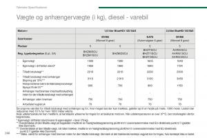 Peugeot-5008-II-2-Bilens-instruktionsbog page 268 min