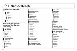 Peugeot-5008-II-2-Bilens-instruktionsbog page 320 min