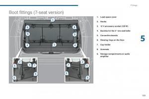 Peugeot-5008-II-2-owners-manual page 111 min