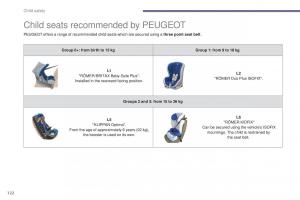 Peugeot-5008-II-2-owners-manual page 124 min