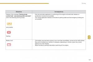 Peugeot-5008-II-2-owners-manual page 159 min