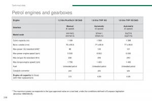 Peugeot-5008-II-2-owners-manual page 260 min