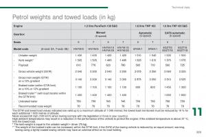 Peugeot-5008-II-2-owners-manual page 261 min