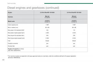 Peugeot-5008-II-2-owners-manual page 264 min