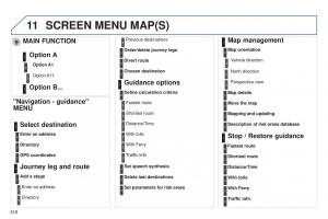 Peugeot-5008-II-2-owners-manual page 320 min