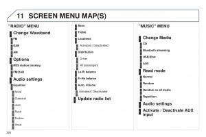 Peugeot-5008-II-2-owners-manual page 322 min