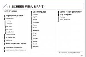 Peugeot-5008-II-2-owners-manual page 323 min