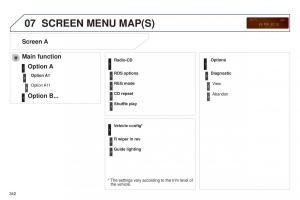 Peugeot-5008-II-2-owners-manual page 344 min