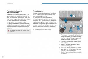 manual--Peugeot-5008-II-2-manual-del-propietario page 212 min