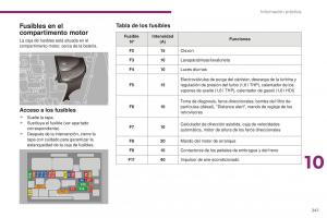 manual--Peugeot-5008-II-2-manual-del-propietario page 243 min