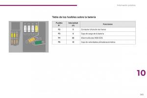 manual--Peugeot-5008-II-2-manual-del-propietario page 245 min