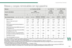 manual--Peugeot-5008-II-2-manual-del-propietario page 261 min