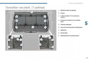 Peugeot-5008-II-2-omistajan-kasikirja page 111 min