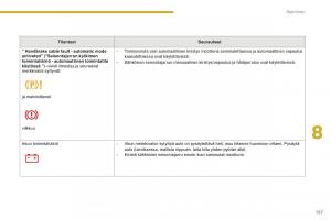 Peugeot-5008-II-2-omistajan-kasikirja page 159 min