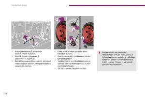 Peugeot-5008-II-2-omistajan-kasikirja page 226 min