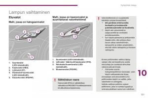 Peugeot-5008-II-2-omistajan-kasikirja page 233 min