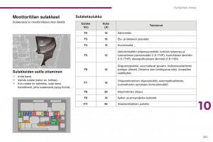 Peugeot-5008-II-2-omistajan-kasikirja page 243 min