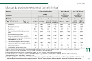 Peugeot-5008-II-2-omistajan-kasikirja page 261 min