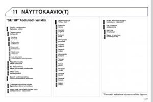 Peugeot-5008-II-2-omistajan-kasikirja page 323 min