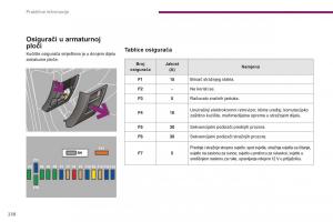 Peugeot-5008-II-2-vlasnicko-uputstvo page 240 min