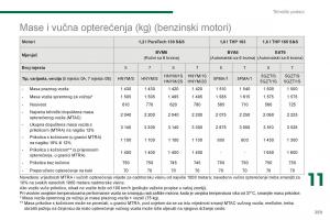 Peugeot-5008-II-2-vlasnicko-uputstvo page 261 min