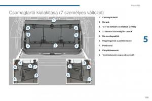 Peugeot-5008-II-2-Kezelesi-utmutato page 111 min