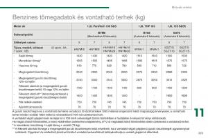 Peugeot-5008-II-2-Kezelesi-utmutato page 261 min