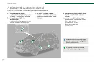 Peugeot-5008-II-2-Kezelesi-utmutato page 270 min