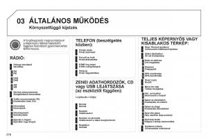 Peugeot-5008-II-2-Kezelesi-utmutato page 280 min