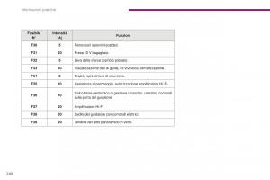 Peugeot-5008-II-2-manuale-del-proprietario page 242 min