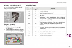 Peugeot-5008-II-2-manuale-del-proprietario page 243 min