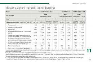 Peugeot-5008-II-2-manuale-del-proprietario page 261 min