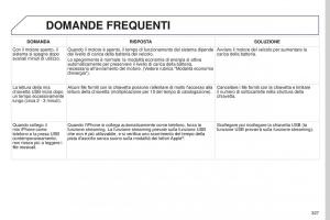 Peugeot-5008-II-2-manuale-del-proprietario page 329 min