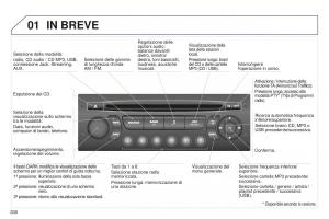 Peugeot-5008-II-2-manuale-del-proprietario page 332 min