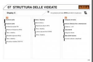 Peugeot-5008-II-2-manuale-del-proprietario page 347 min