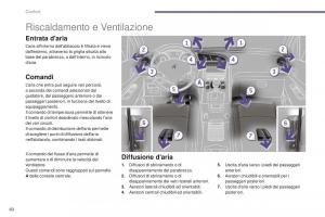 Peugeot-5008-II-2-manuale-del-proprietario page 62 min