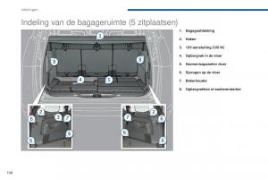 manual--Peugeot-5008-II-2-handleiding page 110 min