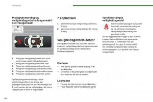 manual--Peugeot-5008-II-2-handleiding page 142 min