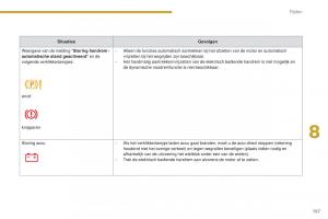 manual--Peugeot-5008-II-2-handleiding page 159 min