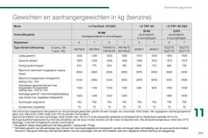 manual--Peugeot-5008-II-2-handleiding page 261 min