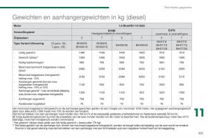 manual--Peugeot-5008-II-2-handleiding page 265 min